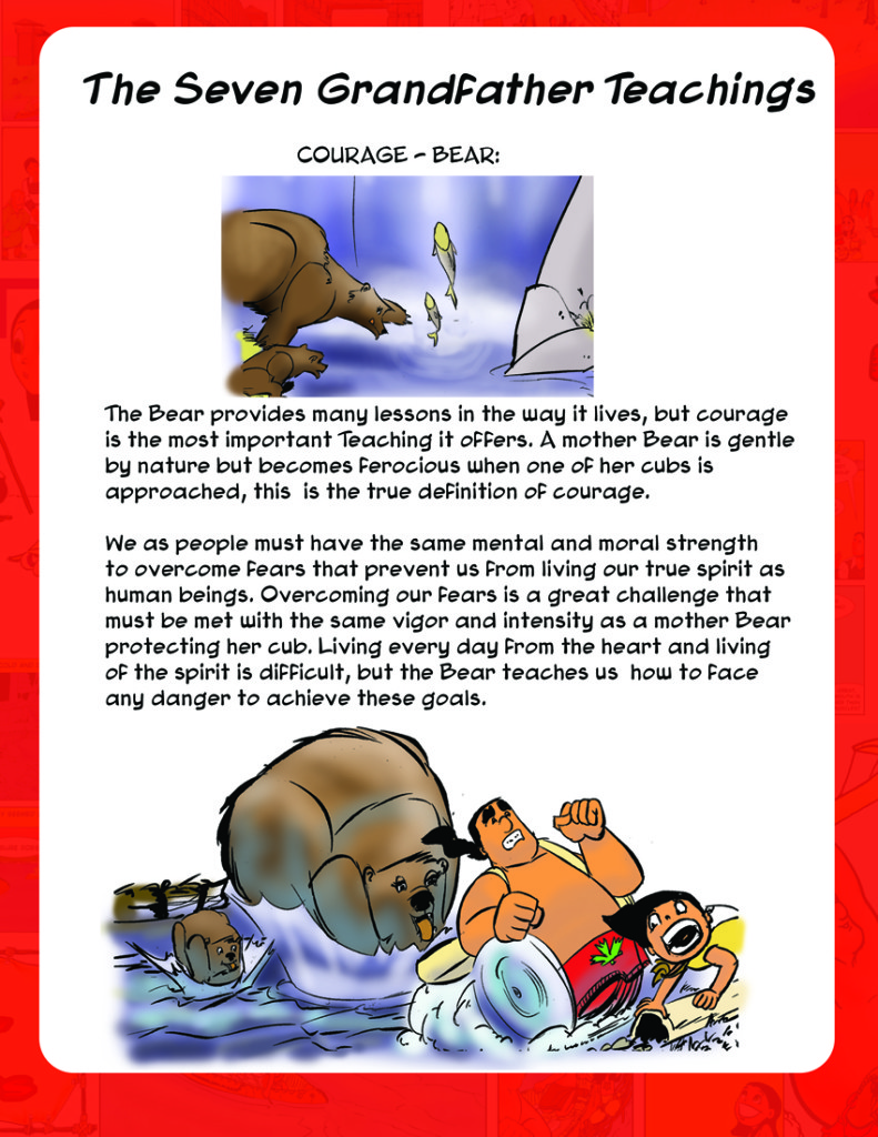 bear